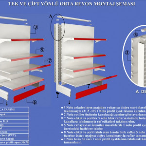ÜNİTE PARÇA AYRIMI